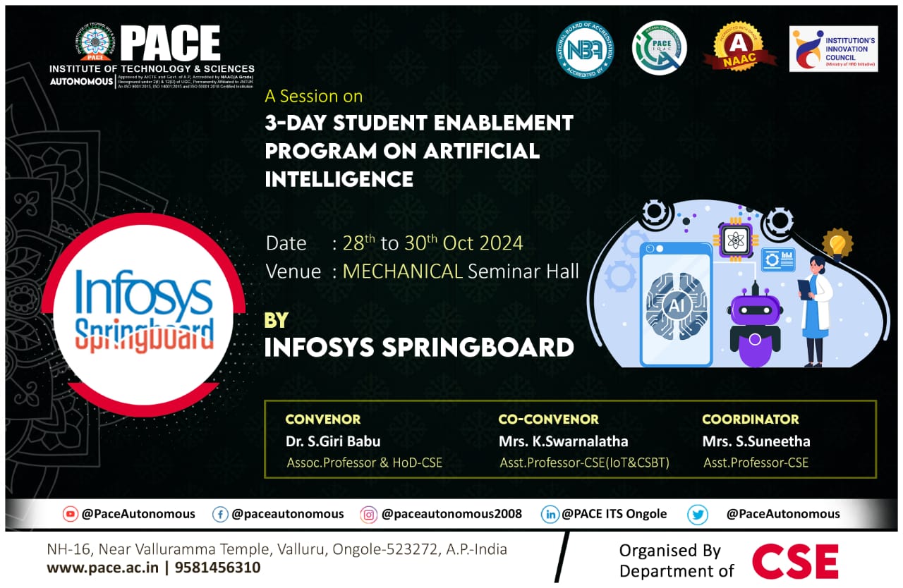 3- Day Student Enablement Program on Artificial Intelligence
